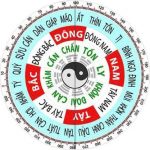 Ảnh 4 của BÁN NHÀ 1 TẦNG VĨNH KHÊ - AN ĐỒNG